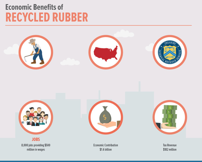 1 the benefits of recycling are questionable